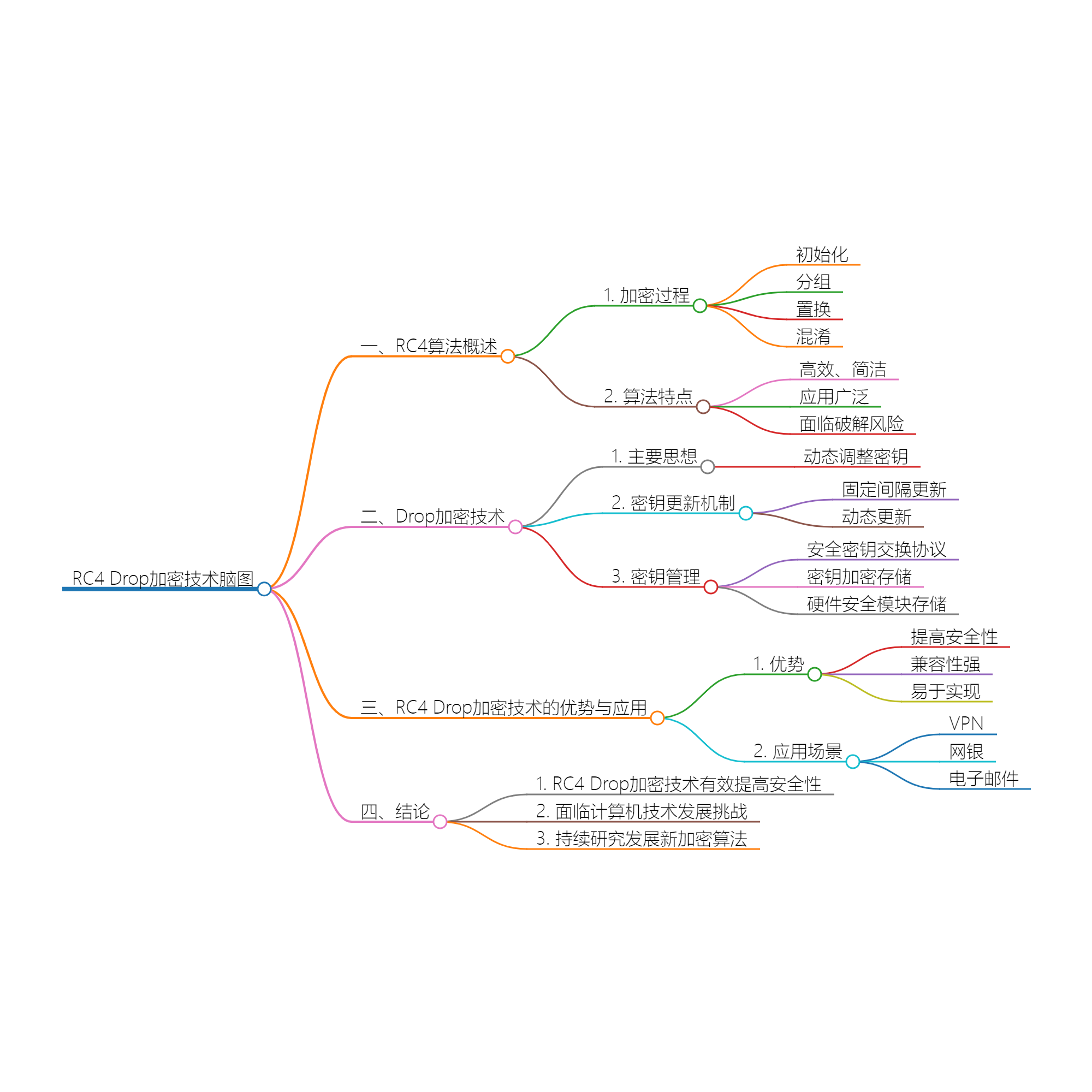 2024_02_03 18_37_29.png